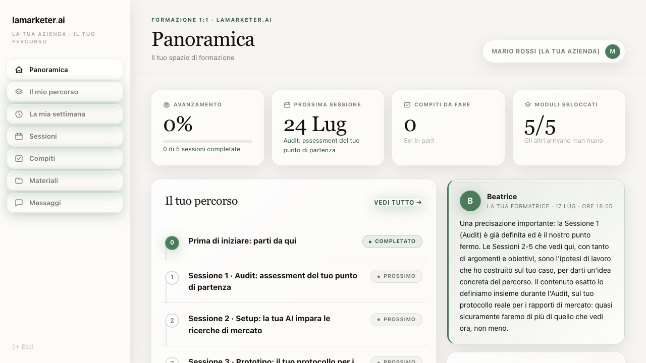 Anteprima della piattaforma del percorso 1:1, con dati del cliente anonimizzati
